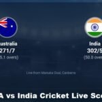 USA vs India Cricket Live Score