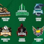 Cricket Team Name Suggestions: Cool, Funny & Competition Level Names in English & Hindi 2 Cricket Team Name Suggestions