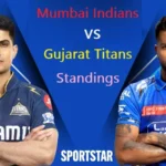 Mumbai Indians vs Gujarat Titans Standings