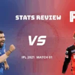Royal Challengers Cricket vs Mumbai Indians Team Stats