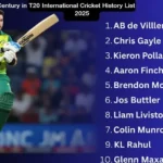 Fastest Century in T20 International Cricket History List