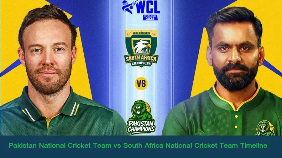 Pakistan National Cricket Team vs South Africa National Cricket Team Timeline – From First Match to Modern Era