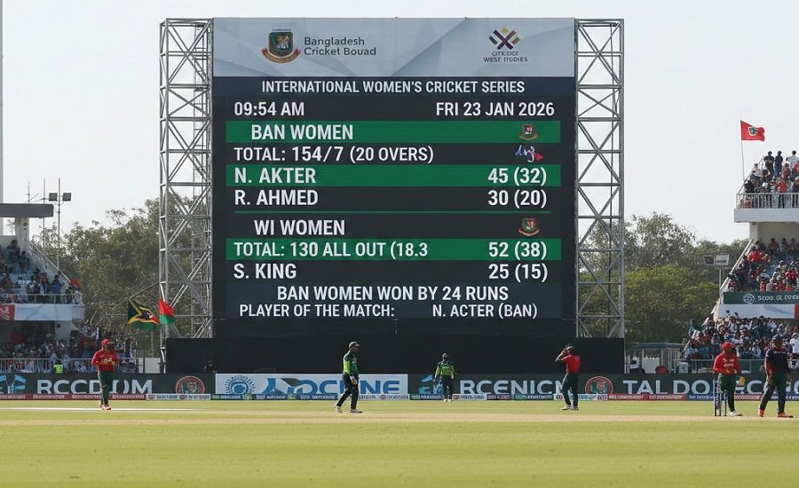 Bangladesh Women's National Cricket Team vs West Indies Women's Cricket Team Match Scorecard