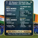india women's national cricket team vs sri lanka women match scorecard