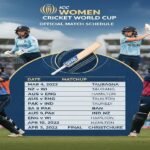 Women’s Cricket World Cup Schedule 2025
