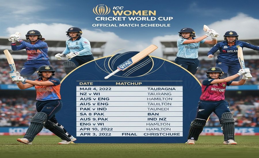 Women’s Cricket World Cup Schedule 2025