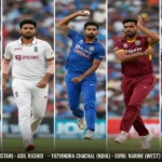 गूगली बॉल का आविष्कार किस देश ने किया?