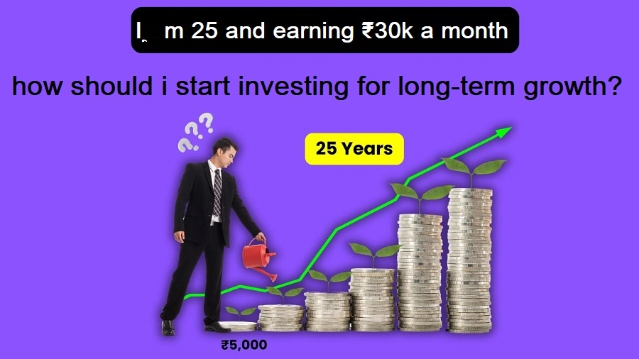 I’m 25 and Earning ₹30K a Month How Should I Start Investing for Long-Term Growth?
